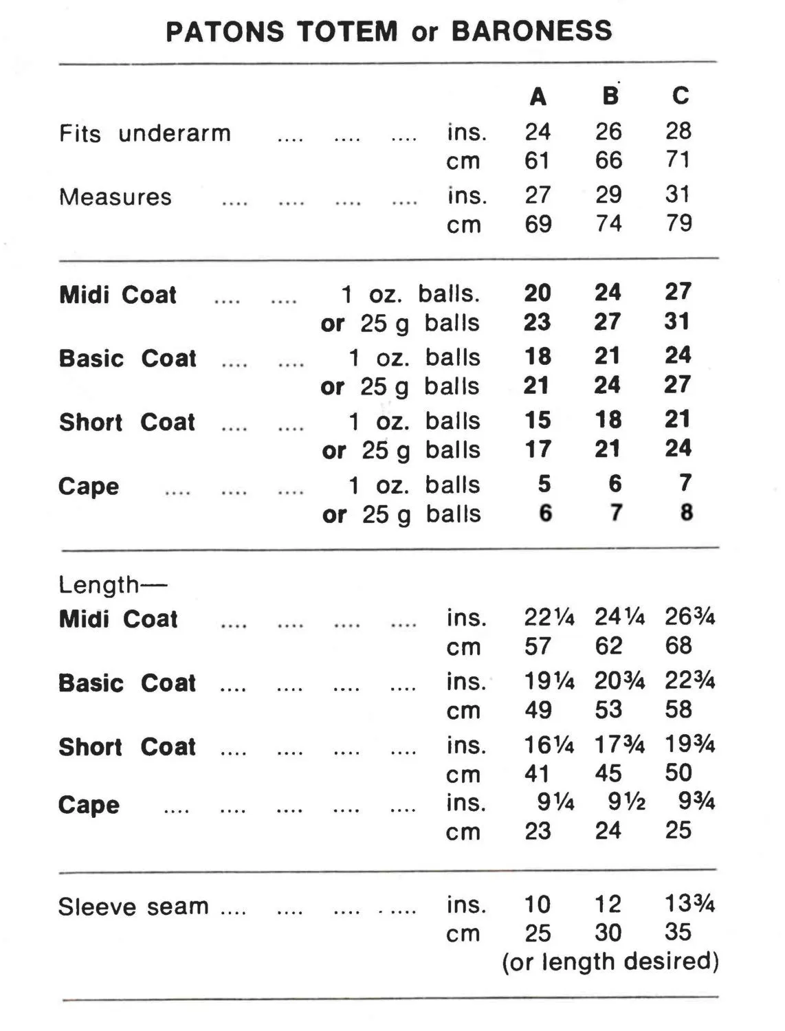 Children's Knitted Coat Pattern, Three Sizes, Instant Download